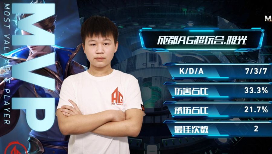 凯发娱乐登录游戏登录入口成都AG超玩会四连冠背后的艰辛与挑战：从黑马佛山DRG看KPL的王朝延续